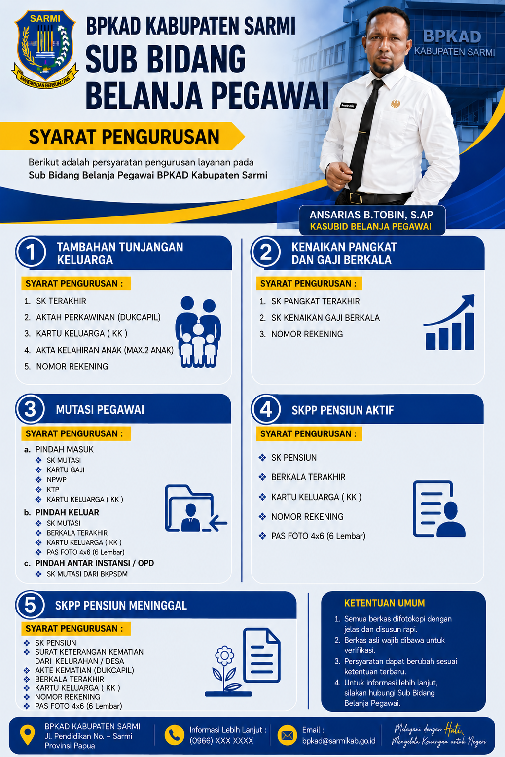 INFORMASI SUB BIDANG BELANJA PEGAWAI